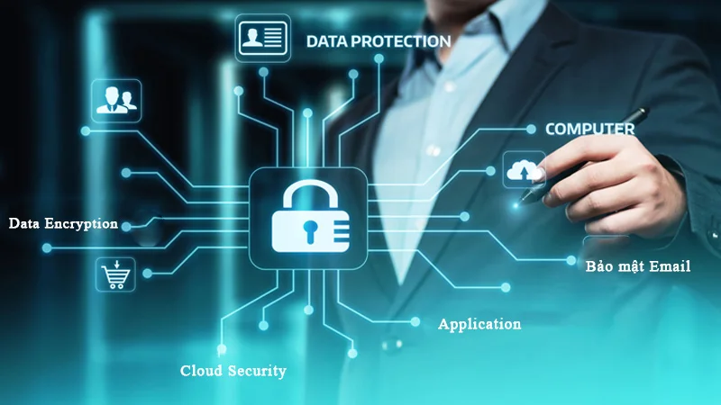 chinh sach bao mat 2 Điều khoản về sử dụng thông tin hội viên